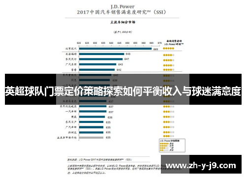 英超球队门票定价策略探索如何平衡收入与球迷满意度