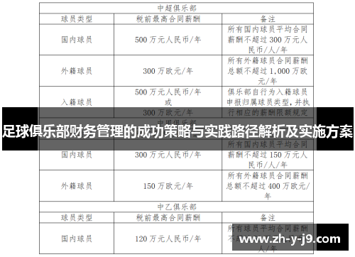 足球俱乐部财务管理的成功策略与实践路径解析及实施方案