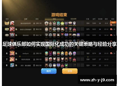 足球俱乐部如何实现国际化成功的关键策略与经验分享
