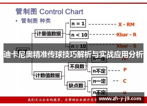 迪卡尼奥精准传球技巧解析与实战应用分析