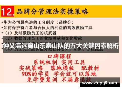 钟义浩远离山东泰山队的五大关键因素解析