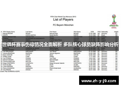 世俱杯赛事伤停情况全面解析 多队核心球员缺阵影响分析