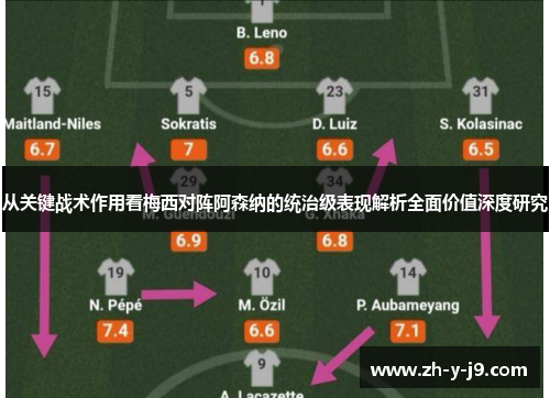 从关键战术作用看梅西对阵阿森纳的统治级表现解析全面价值深度研究